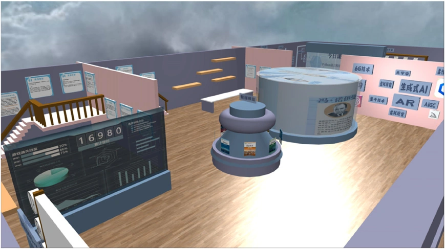 Figure 2: the original overview of the MetaClassroom learning environment, with its teaching spaces and interactive stations.